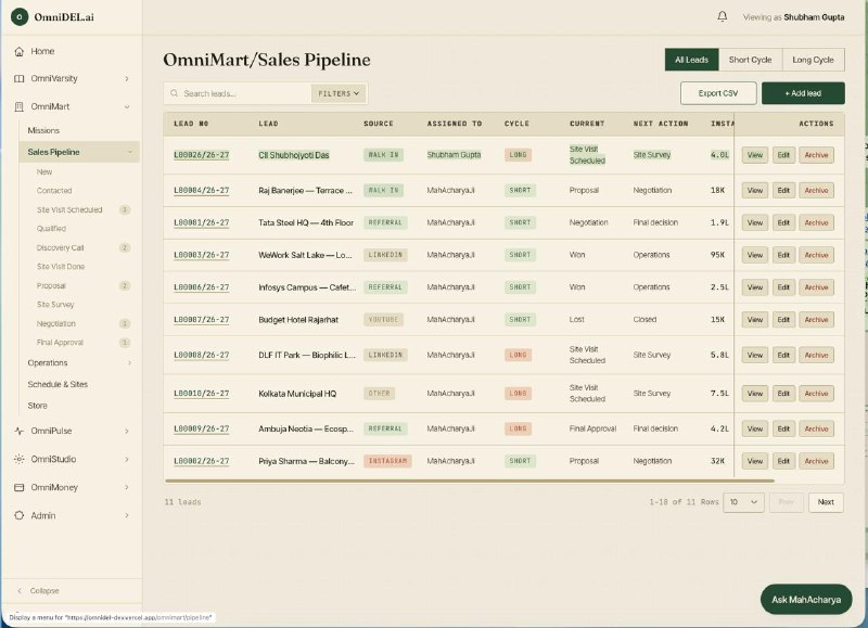 OmniMart sales-pipeline module
